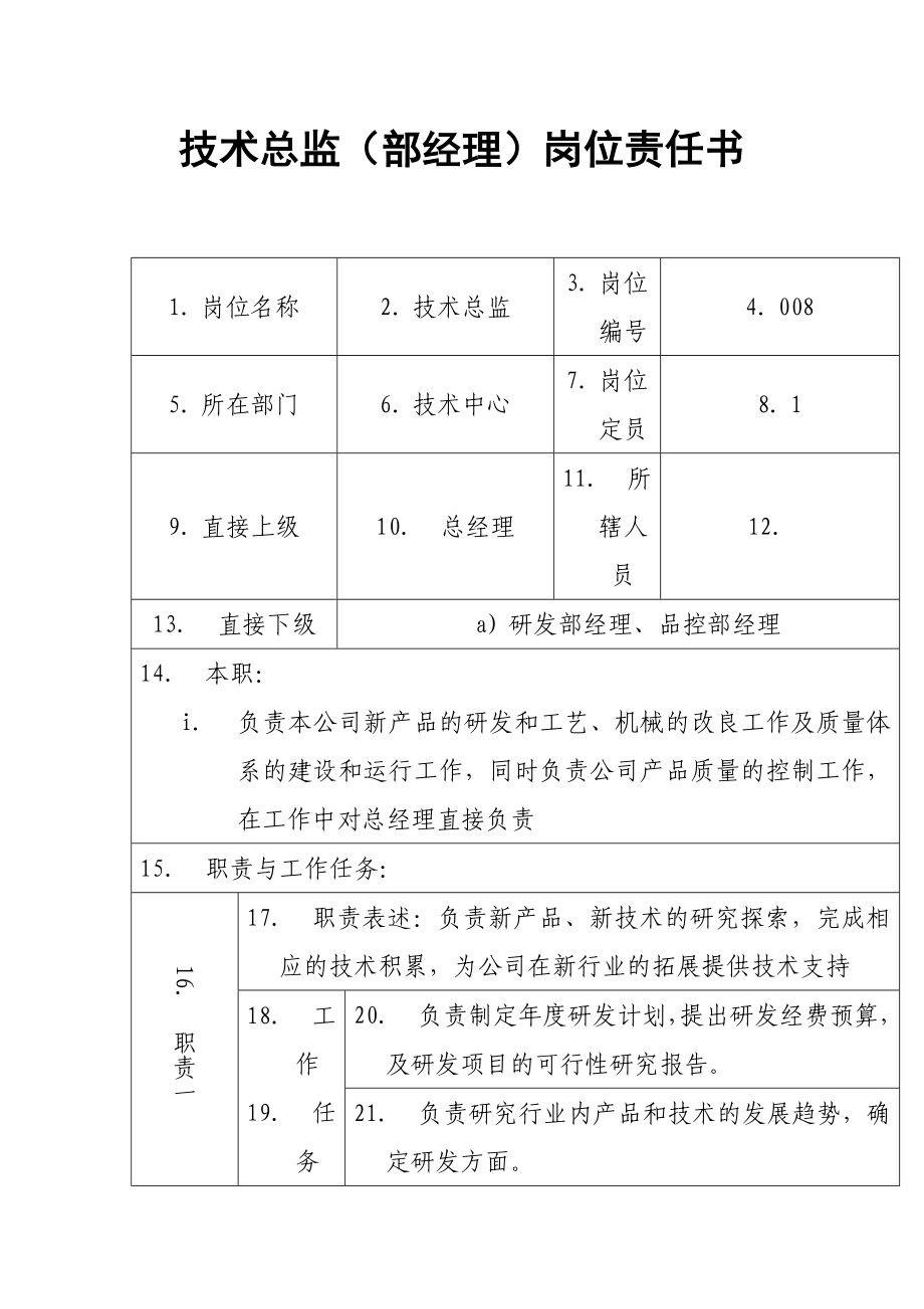 技术总监（部经理）岗位责任书.doc_第1页