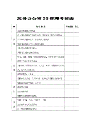 办公室5s管理考核表.doc