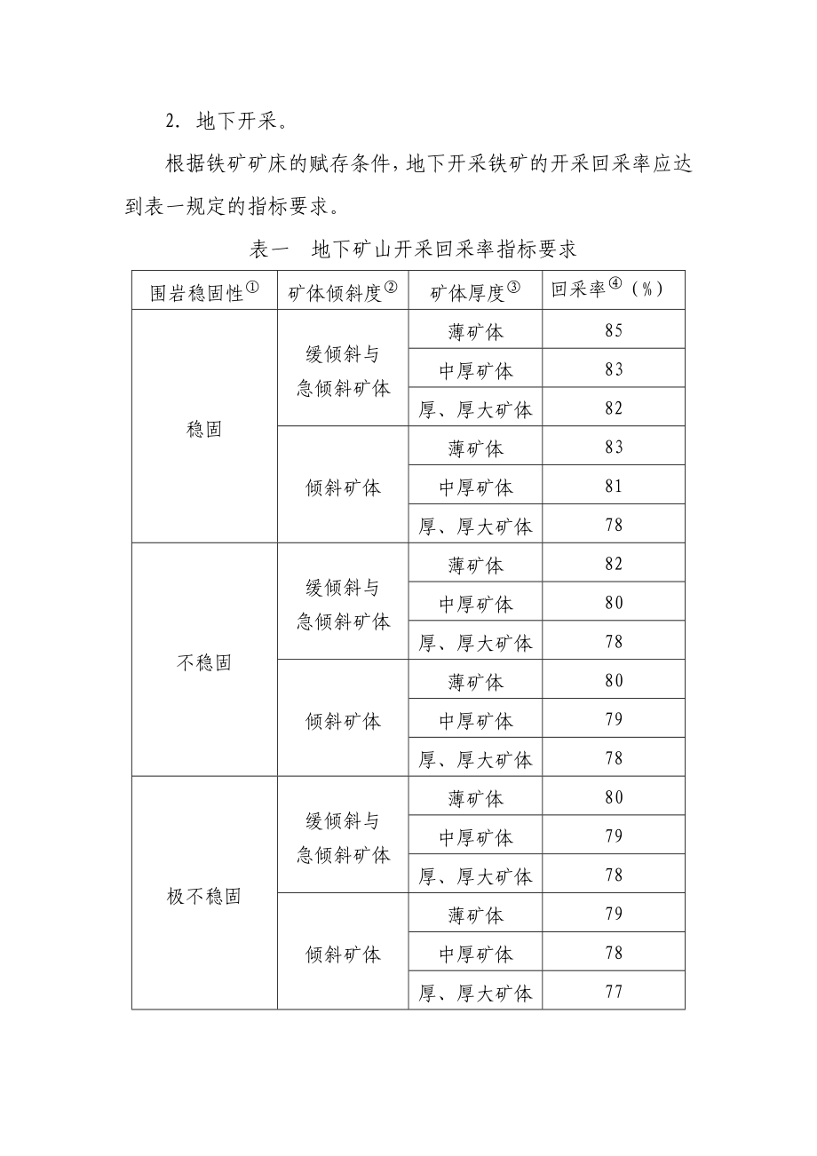 铁矿资源合理开发利用“三率”指标要求.doc_第2页