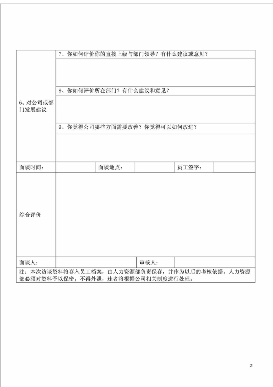 试用期员工面谈记录表.doc_第2页