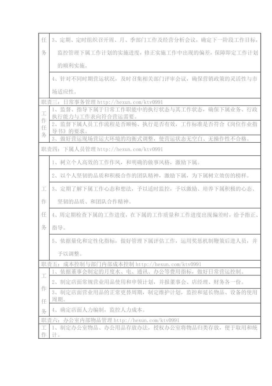 量贩KTV管理培训及岗位职责.doc_第2页