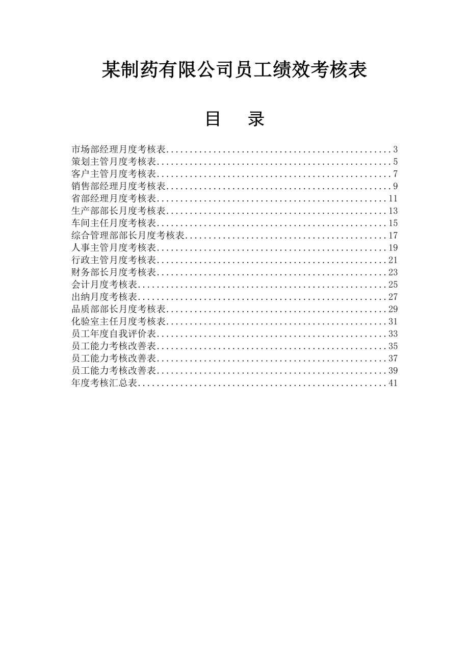 某制药公司各部门员工绩效考核表.doc_第1页