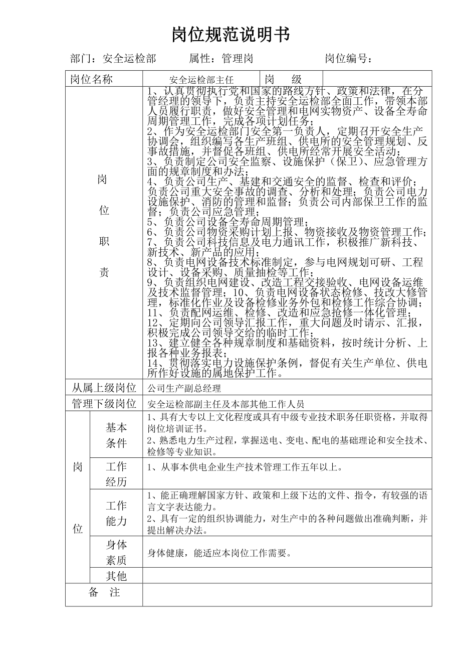 安全运检部岗位规范说明书.doc_第1页