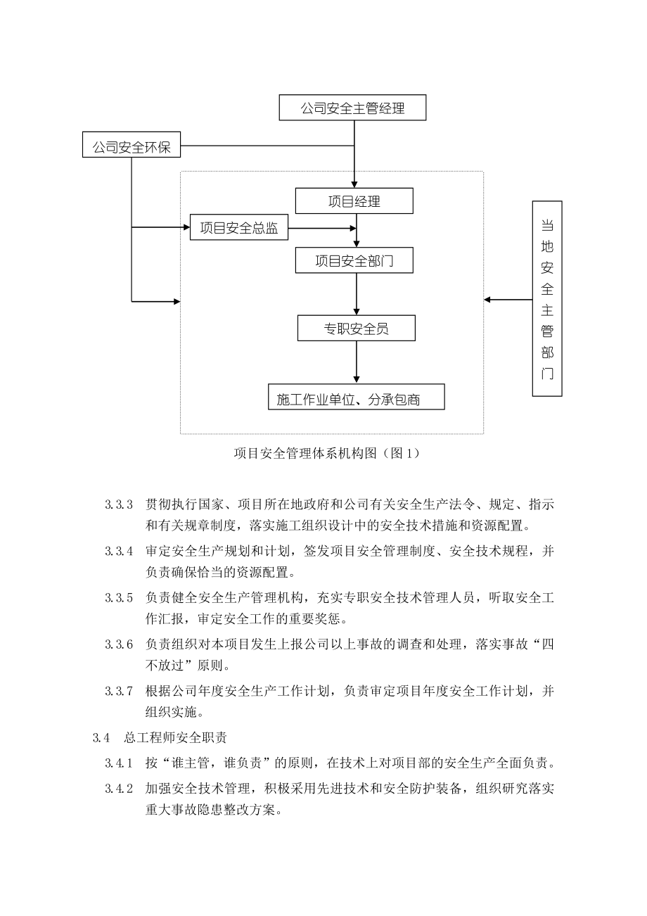 项目安全管理办法.doc_第2页