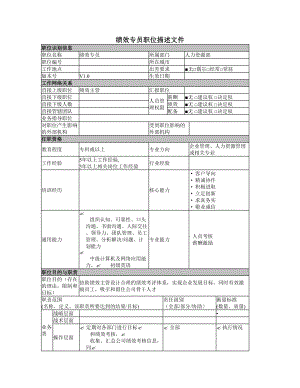 绩效专员岗位说明书.doc