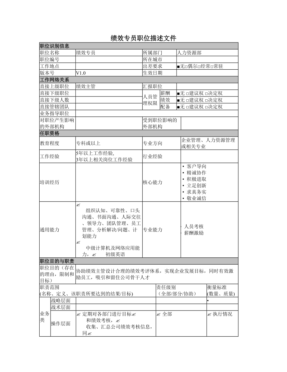 绩效专员岗位说明书.doc_第1页