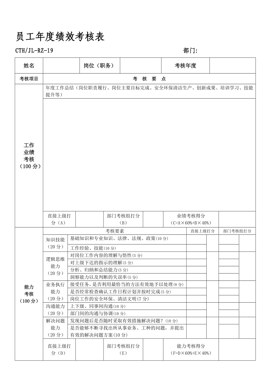 员工绩效考核表.doc_第1页