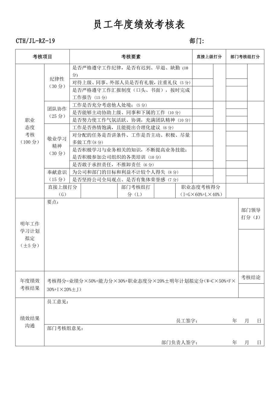 员工绩效考核表.doc_第2页