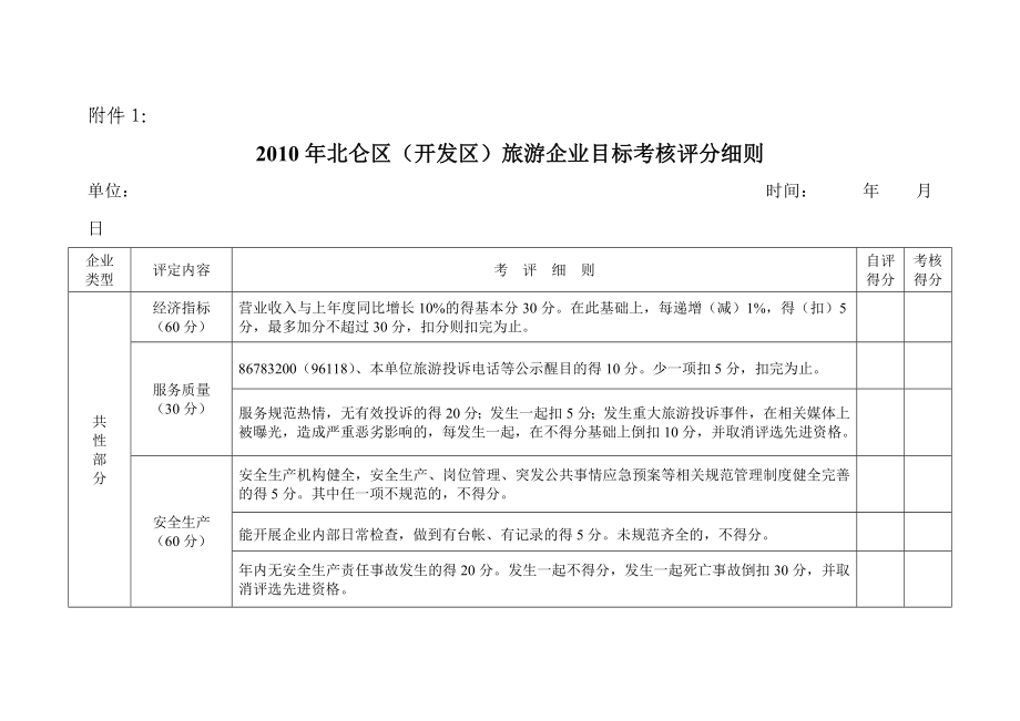 北仑区(开发区)旅游企业目标考核办法.doc_第3页