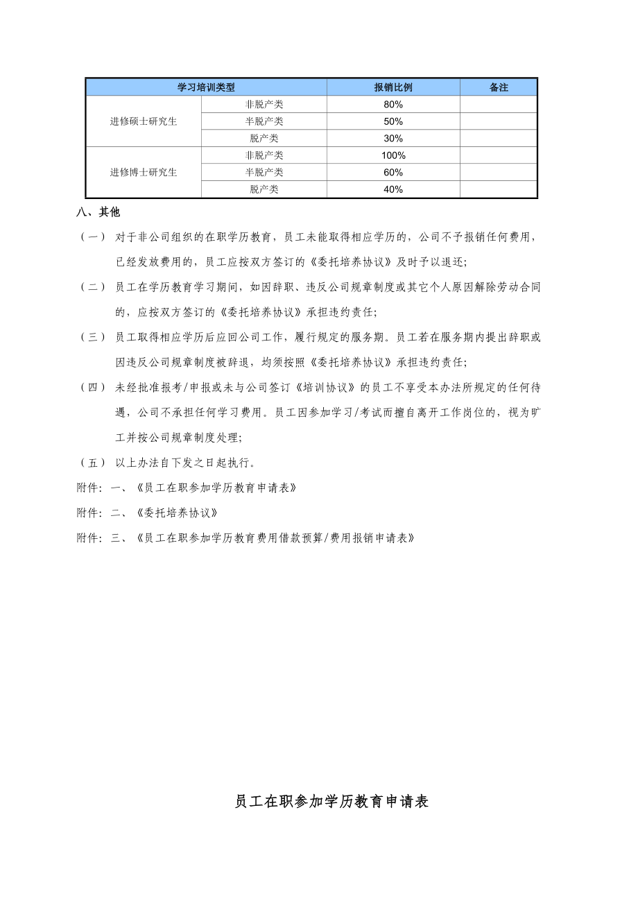 专业技术人员进修培训管理办法(0530).doc_第3页