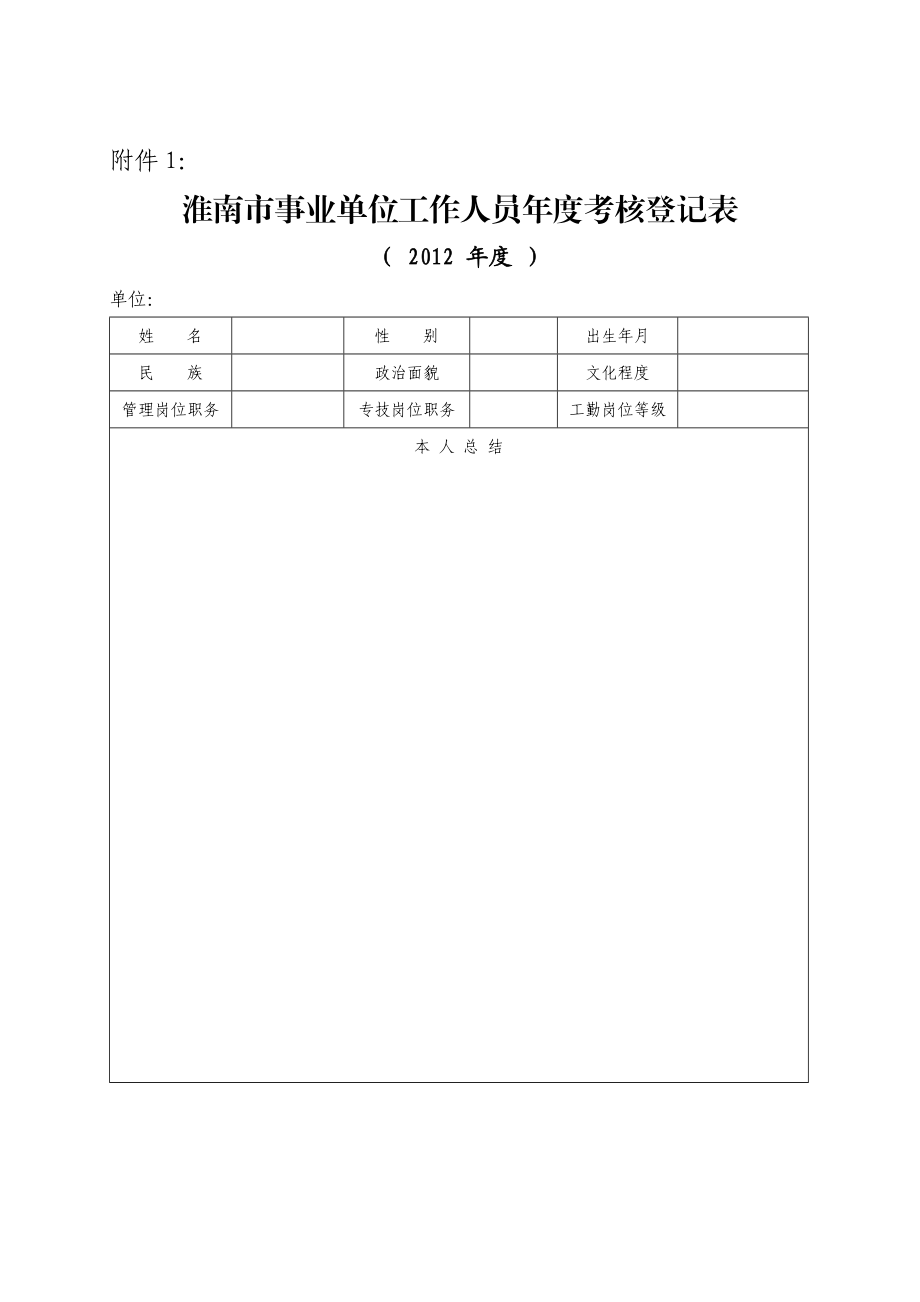 淮南市事业单位工作人员考核登记表.doc_第1页