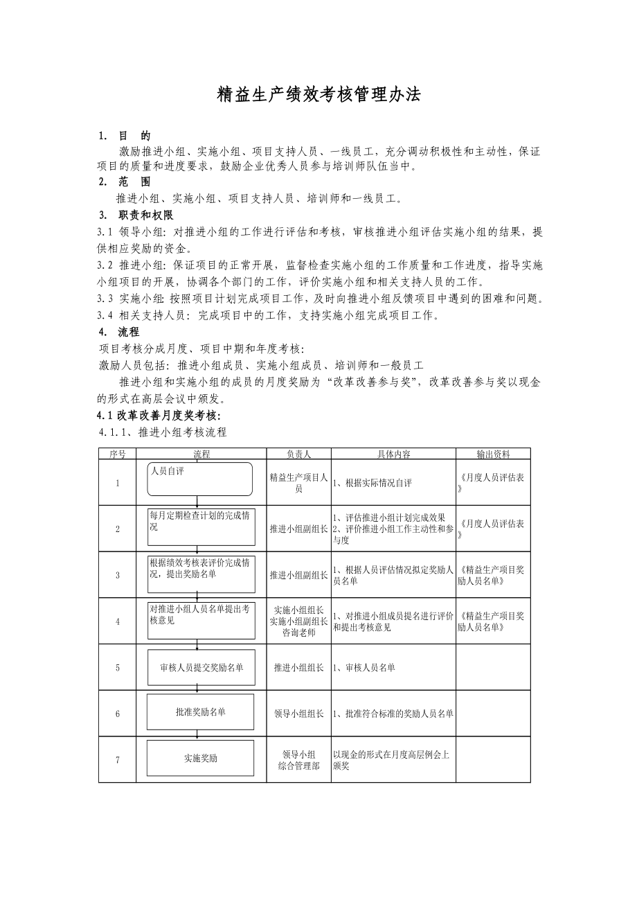 精益生产绩效考核管理办法.doc_第1页