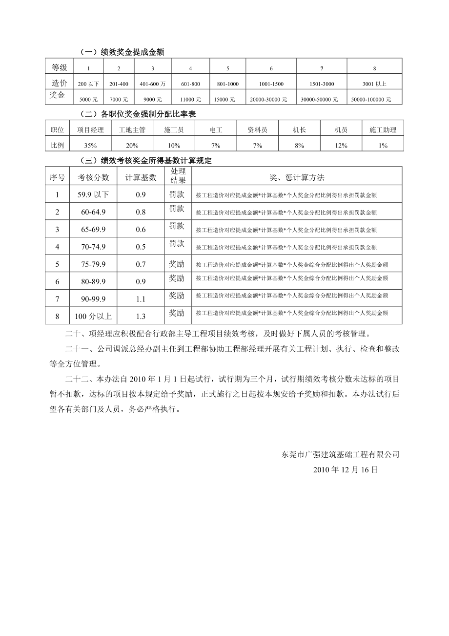 建筑公司项目经理负责制管理办法.doc_第3页