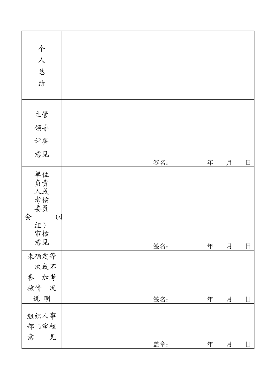 工作人员考核登记表.doc_第2页