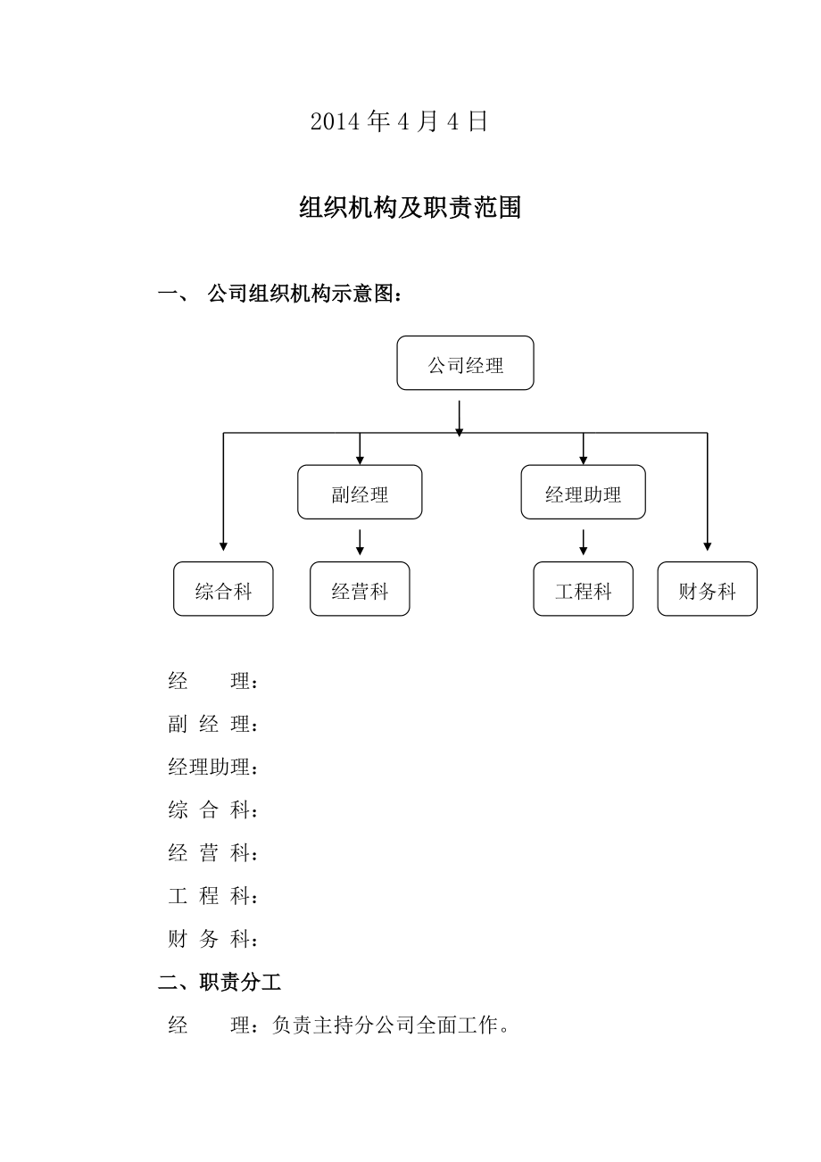 市政建设集团股份有限公司分公司组织机构及岗位职责.doc_第2页