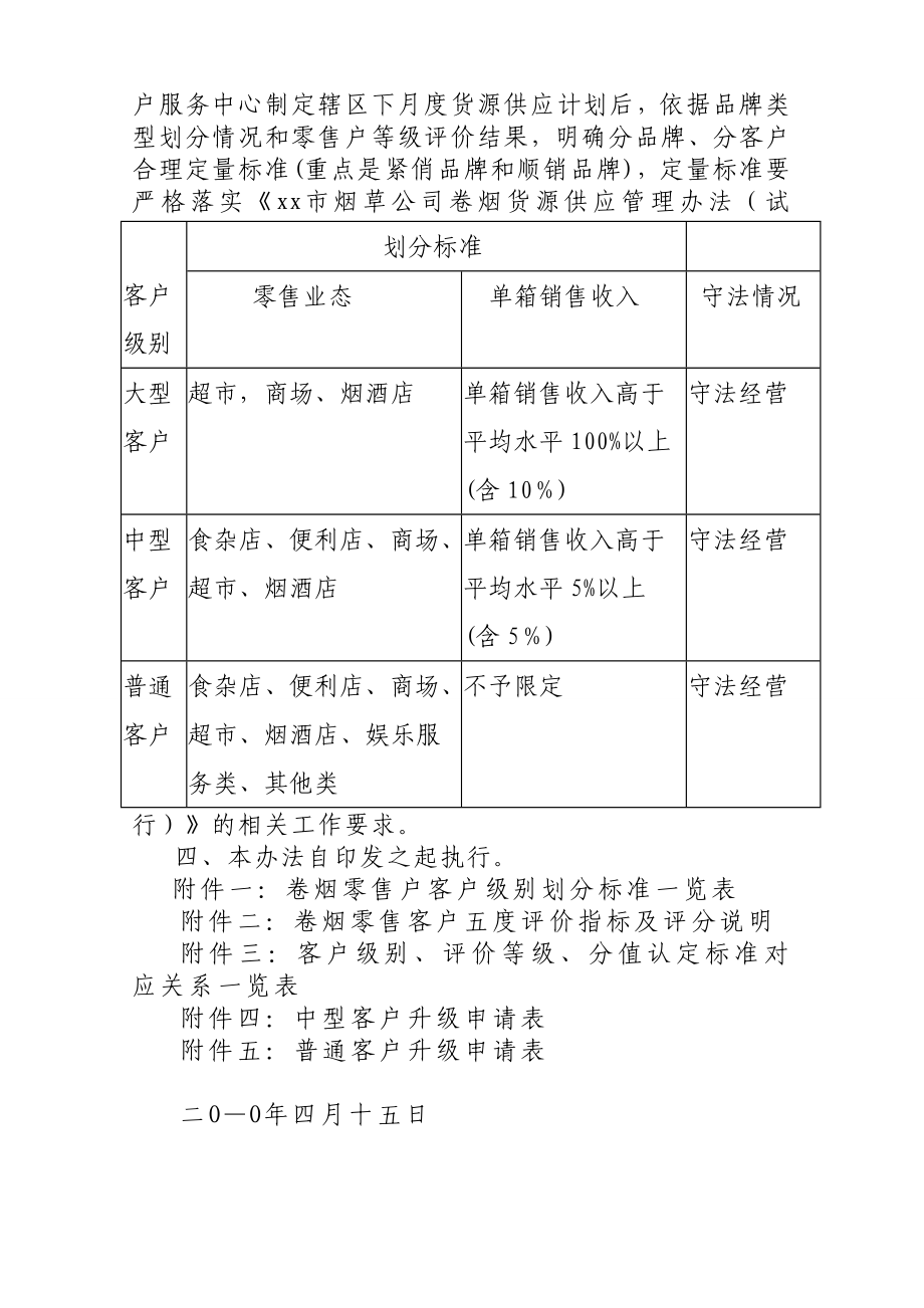 烟草公司零售客户分类评价管理办法.doc_第3页