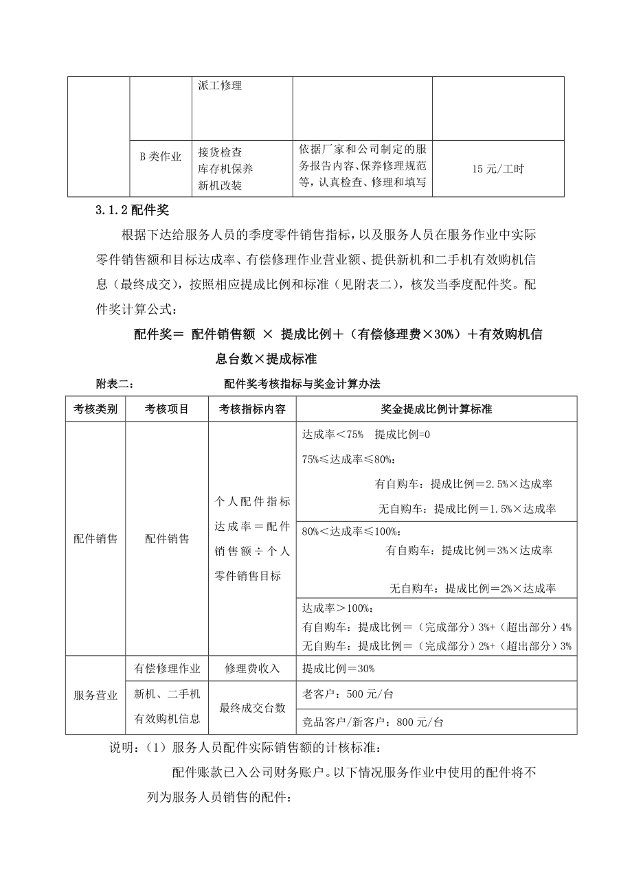 服务工程师绩效考核奖励办法.doc_第2页