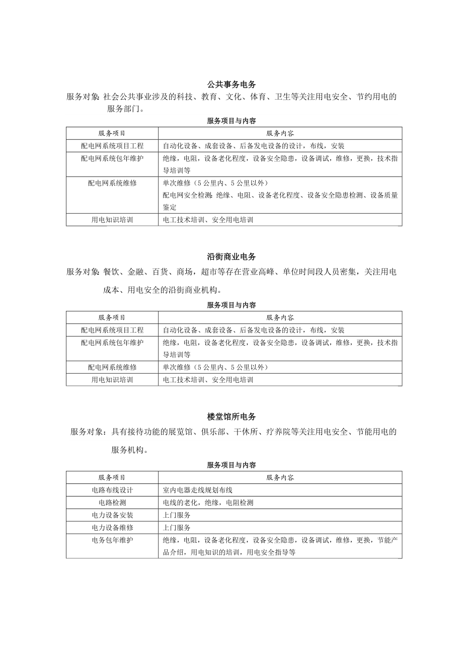 虎牌电务(杭州)有限公司.doc_第3页