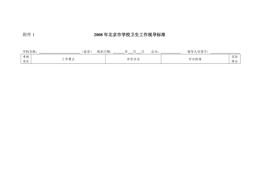 北京市昌平区学校卫生工作考核标准及实施细则.doc_第1页