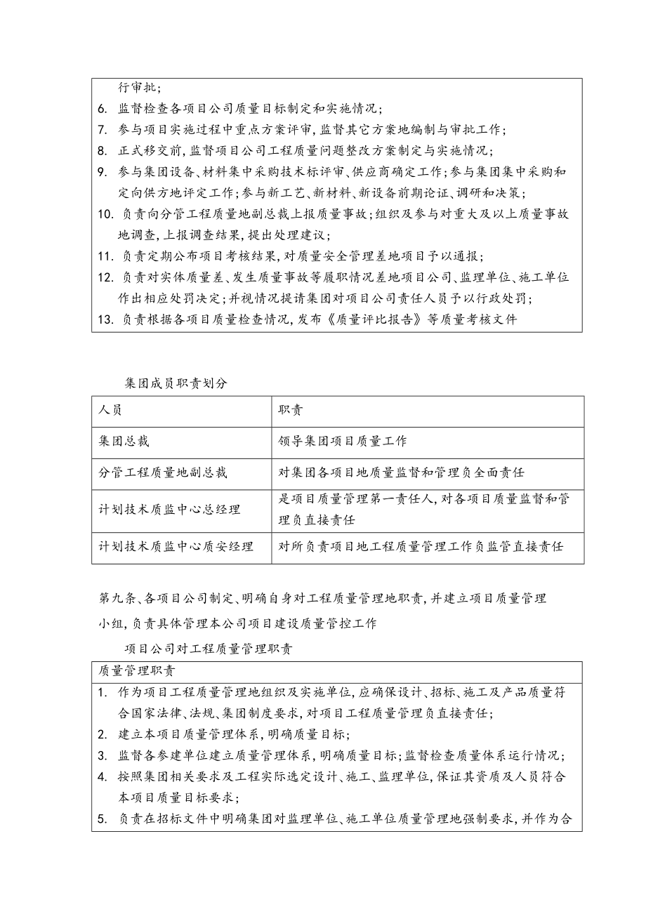 房产项目工程质量管理操作手册正式版.doc_第3页