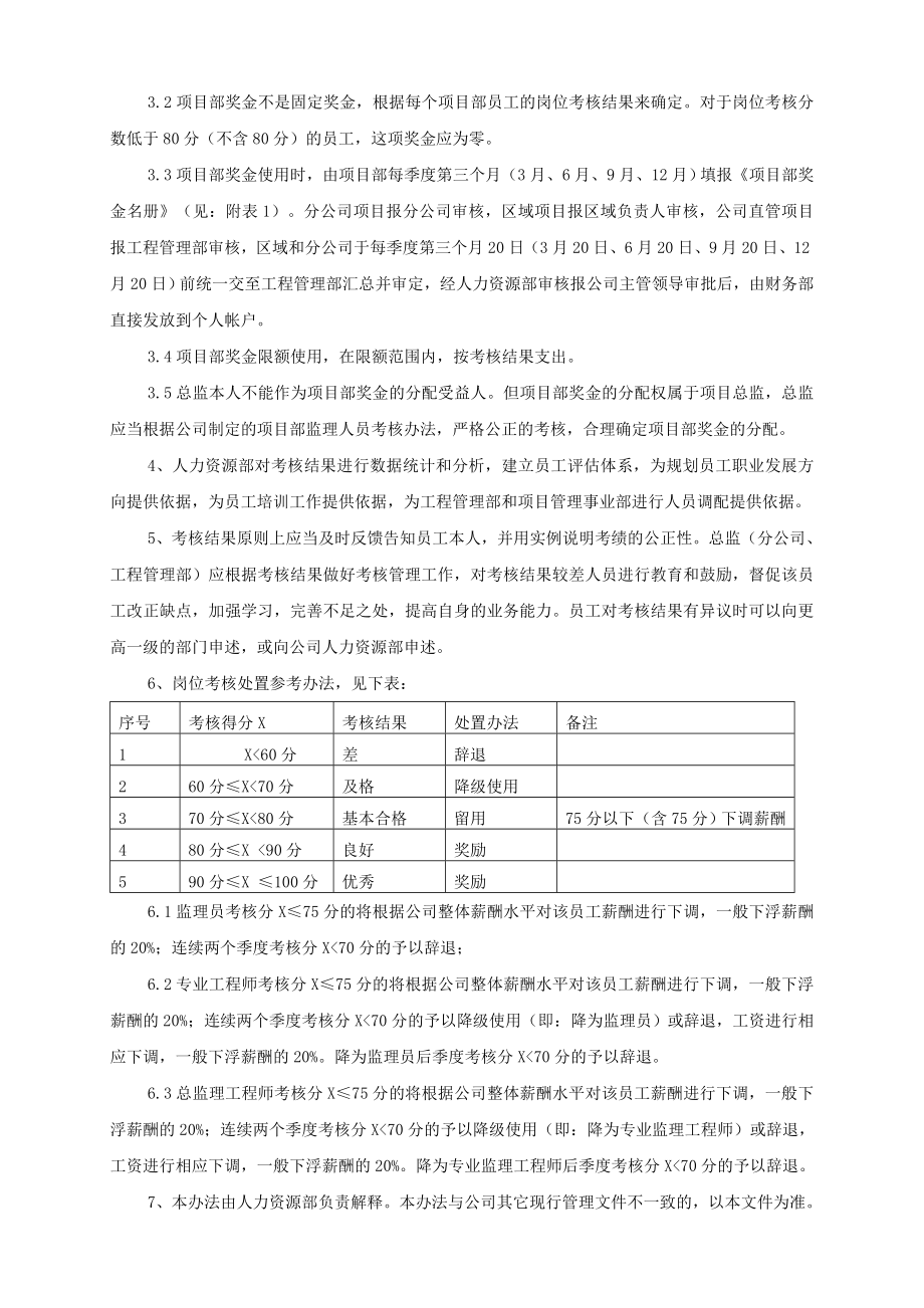 企业各部门员工岗位绩效考核办法.doc_第2页