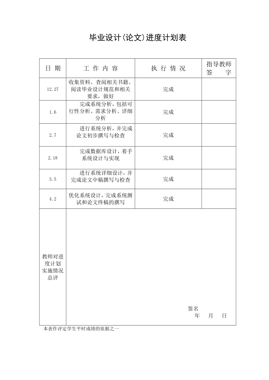 华为员工工资管理系统毕业论文.doc_第3页