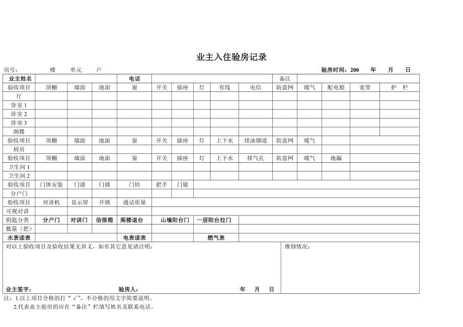 某房地产公司客服中心表格2.doc_第2页