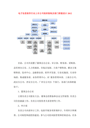 电子信息软件行业上市公司组织架构及部门职能设计.doc