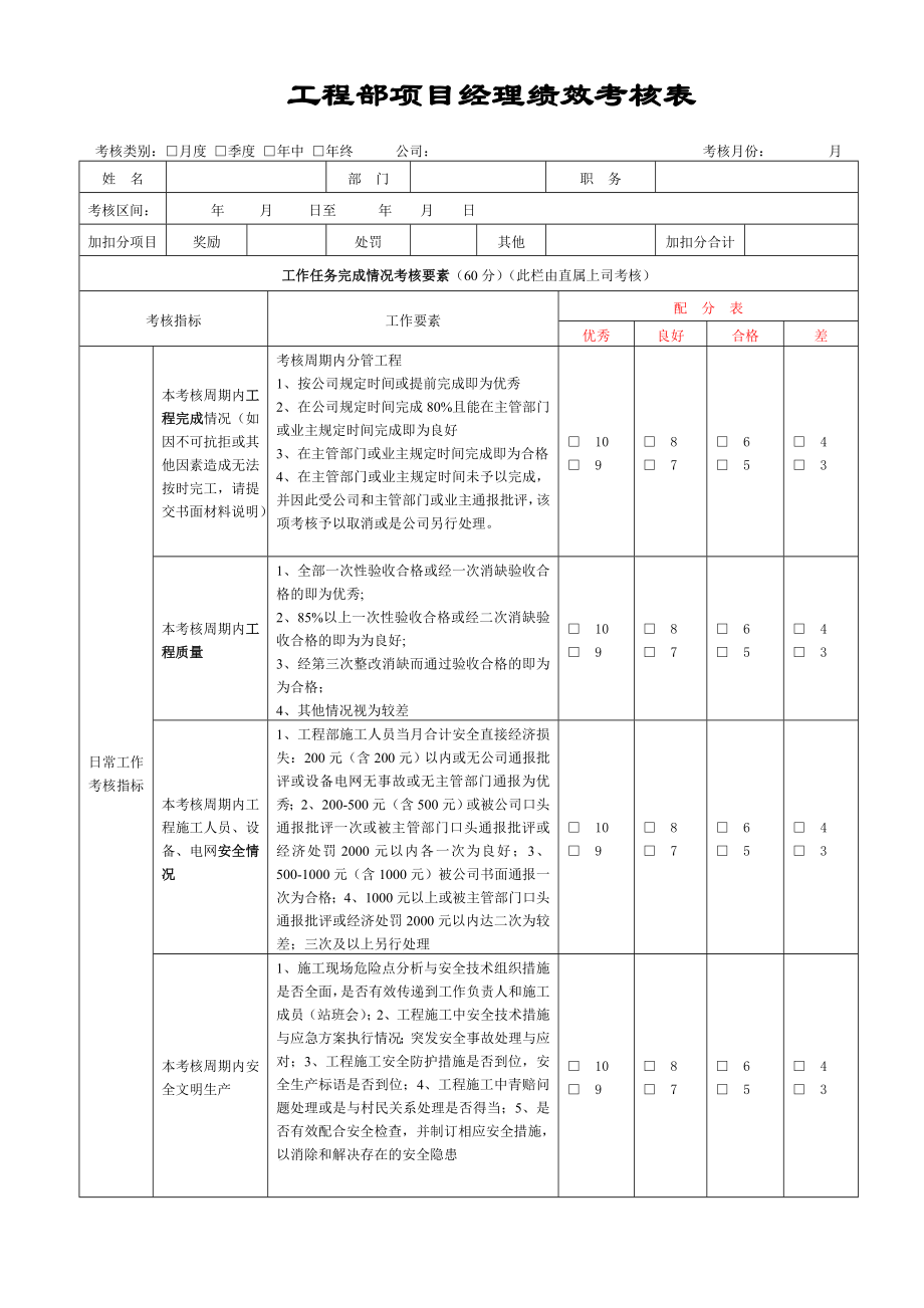 工程部项目经理绩效考核表.doc_第1页