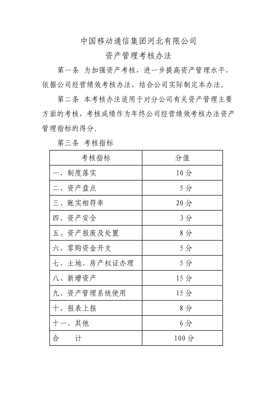 移动分公司资产管理考核办法.doc_第1页