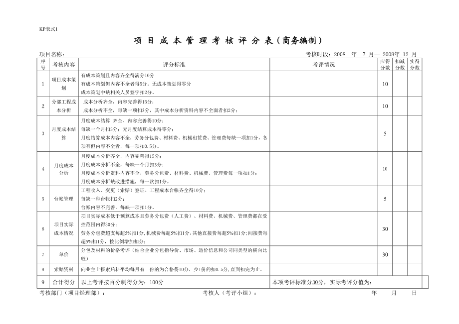 工程项目管理考核评价表.doc_第2页