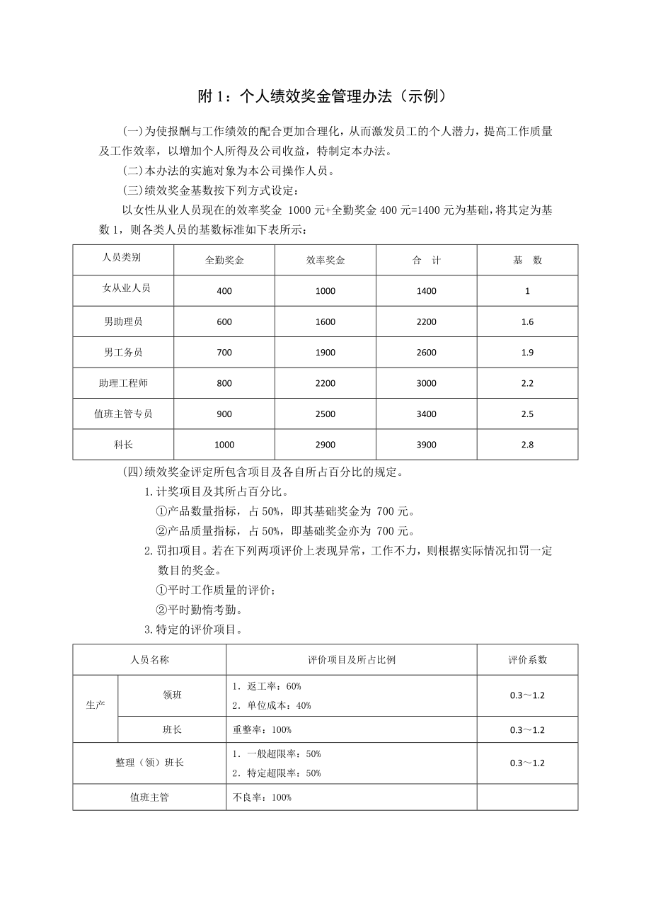 现代企业岗位职责与员工绩效考评全套资料36.doc_第2页