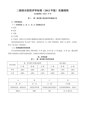 二级综合医院评审标准实施细则药事部分.doc