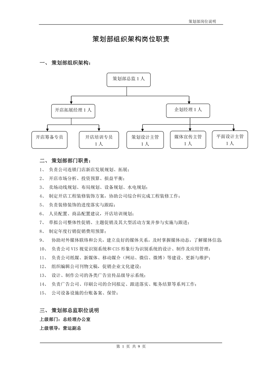 策划部组织架构岗位职责.doc_第1页