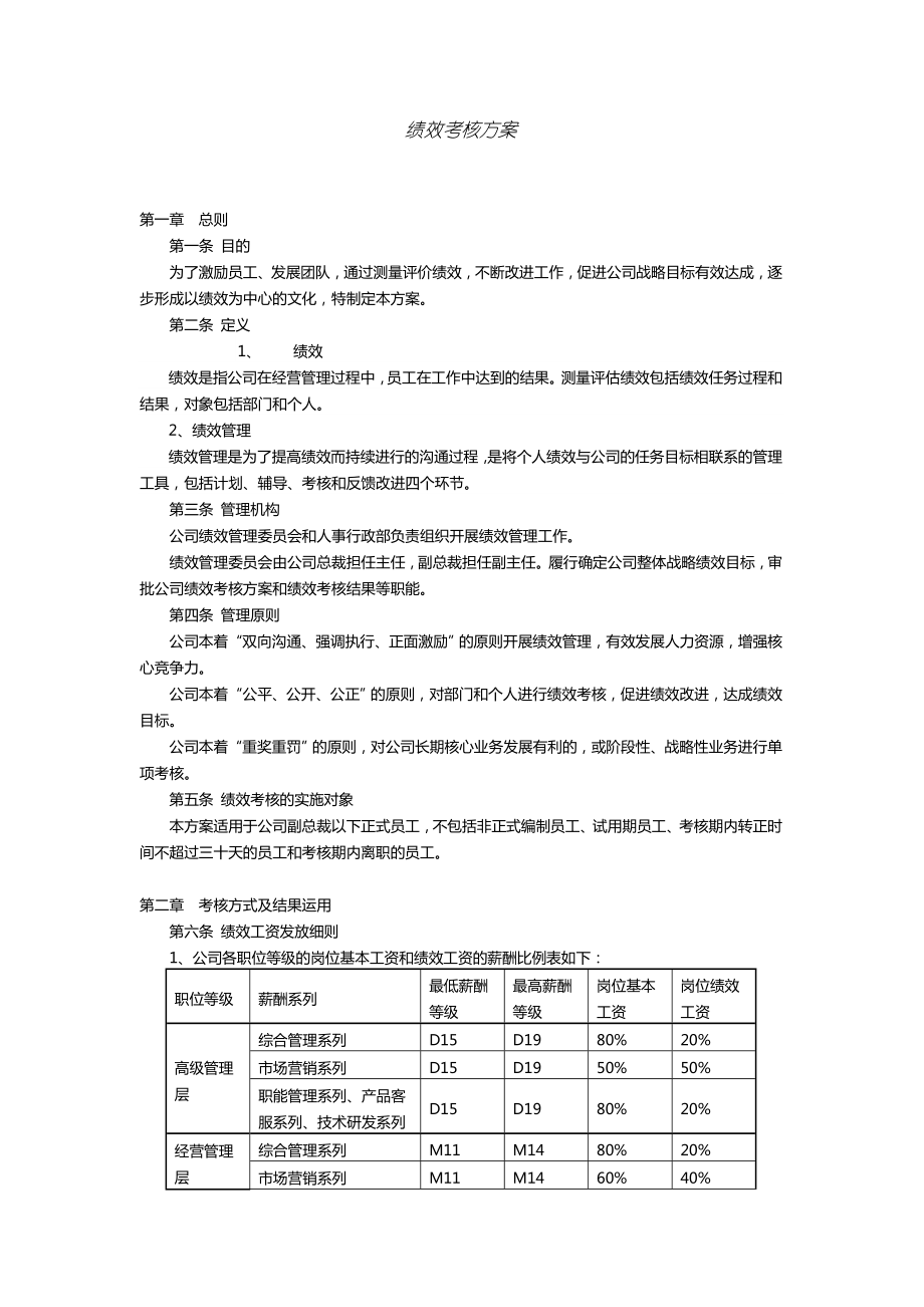 打造高绩效考核方案模板(IT业).doc_第1页