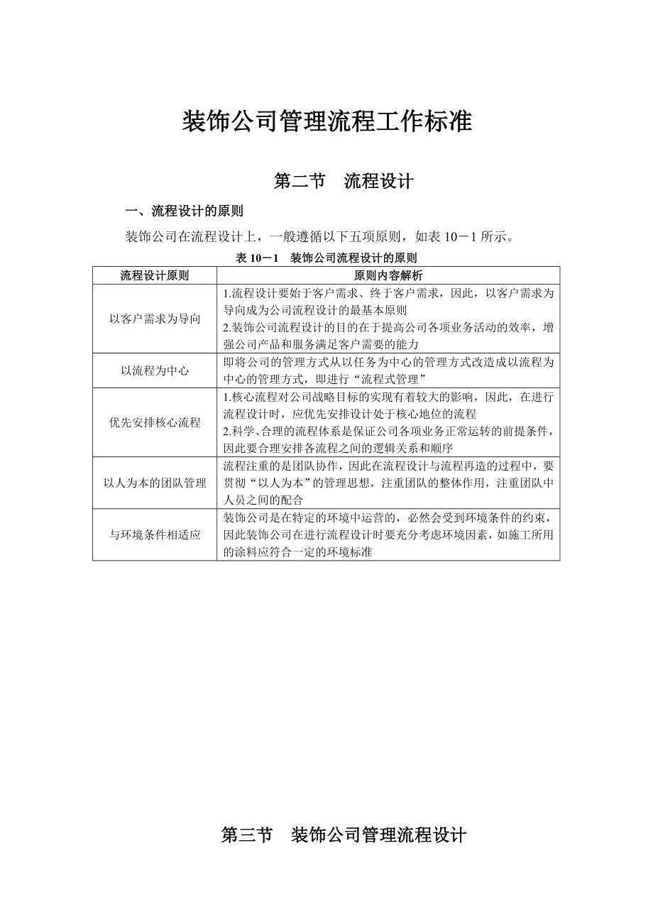 装修公司管理流程表.doc_第1页