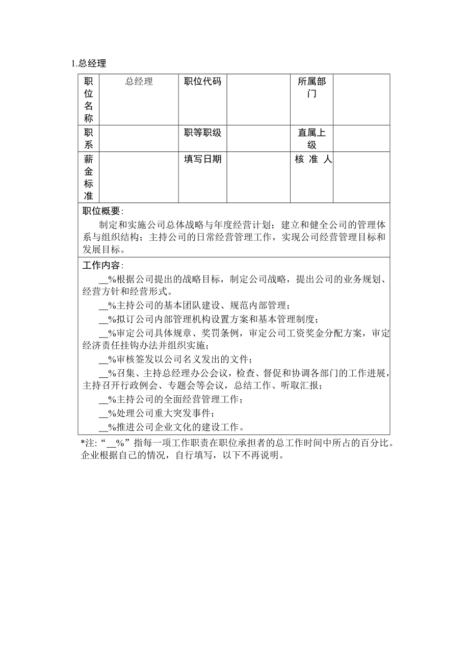 各类职位说明书与绩效考核范本2doc.doc_第2页