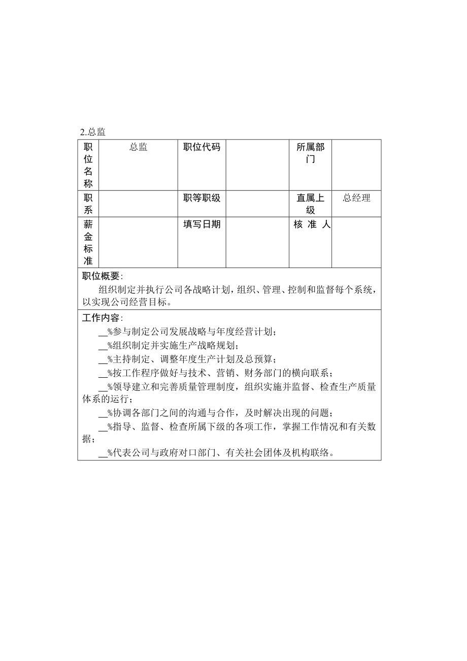 各类职位说明书与绩效考核范本2doc.doc_第3页