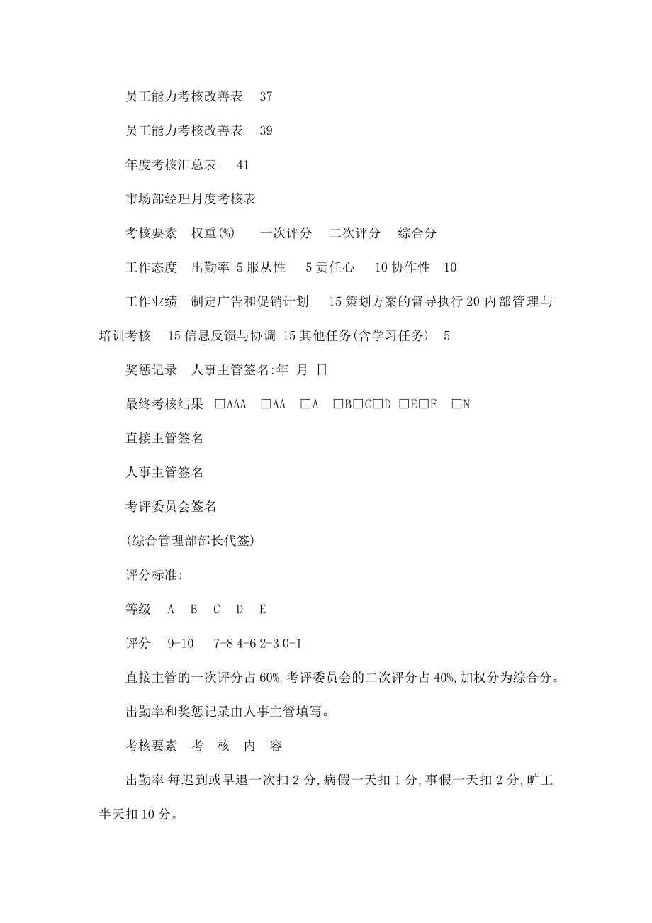 某制药公司各部门员工绩效考核表(标准)汇编.doc_第2页