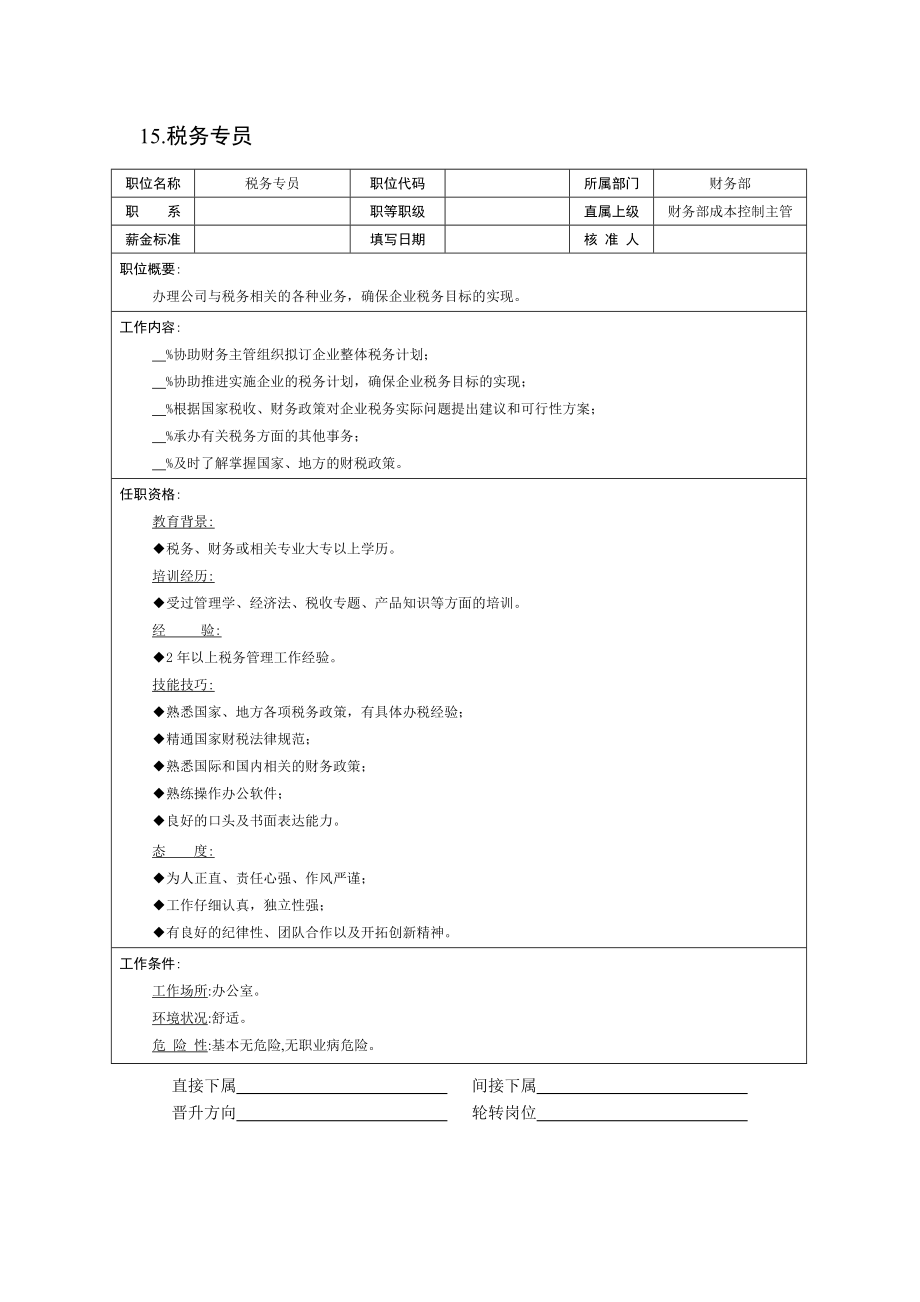 现代企业岗位职责与员工绩效考评全套资料8.doc_第1页