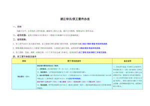 浙江华元房地产行业晋升考核办法.doc