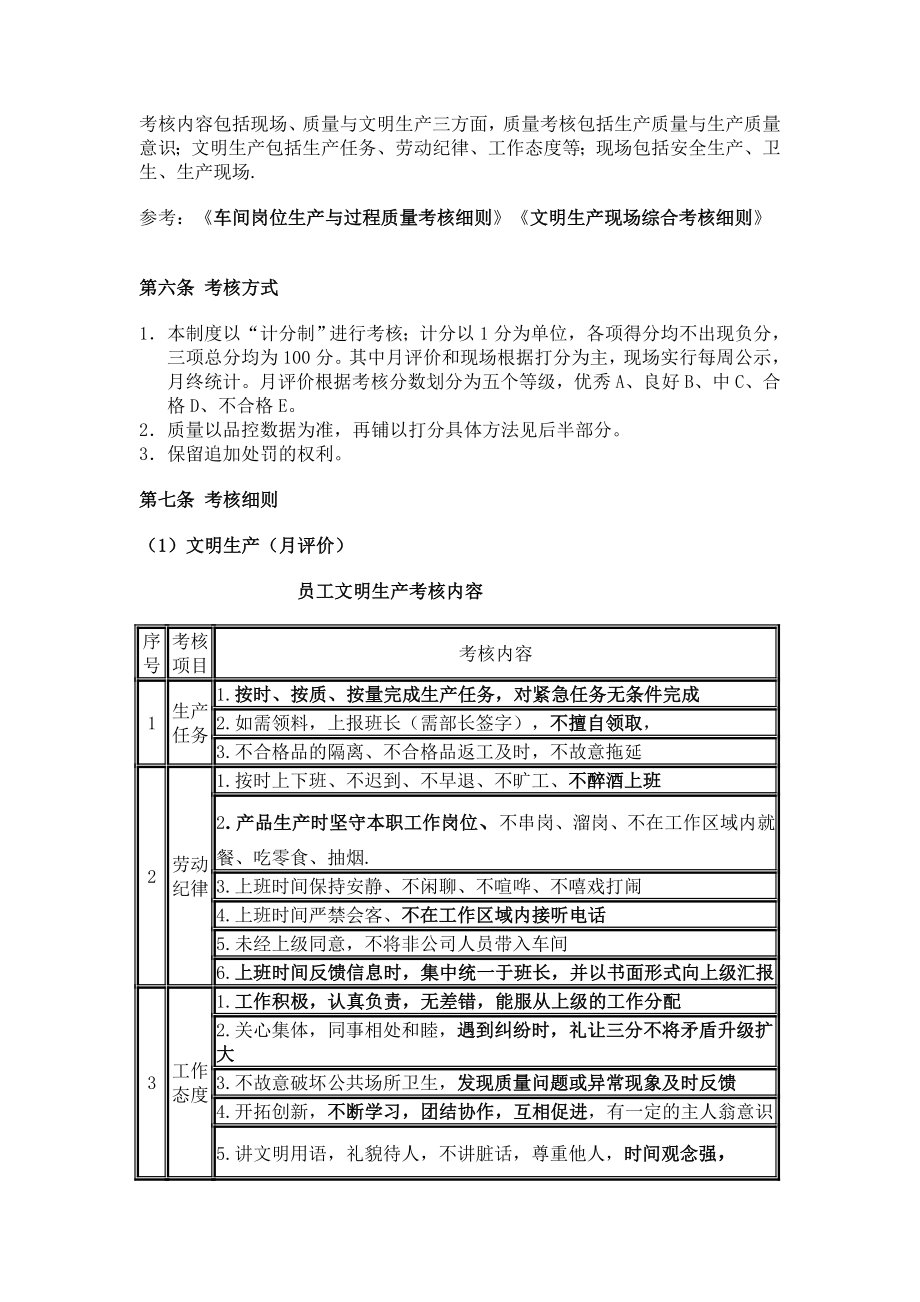 生产部绩效考核方案(新)[分享].doc_第3页