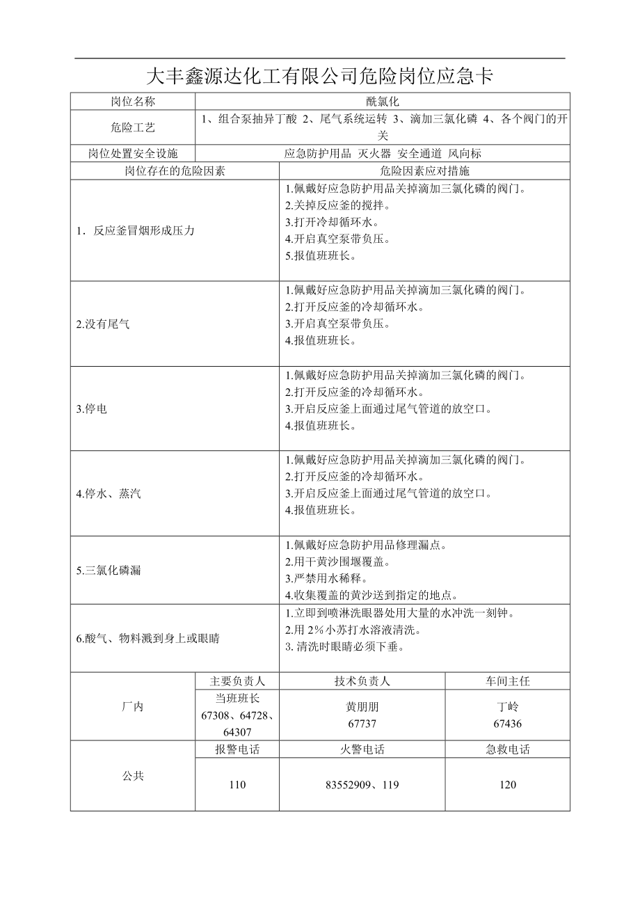 危险岗位应急卡.doc_第1页