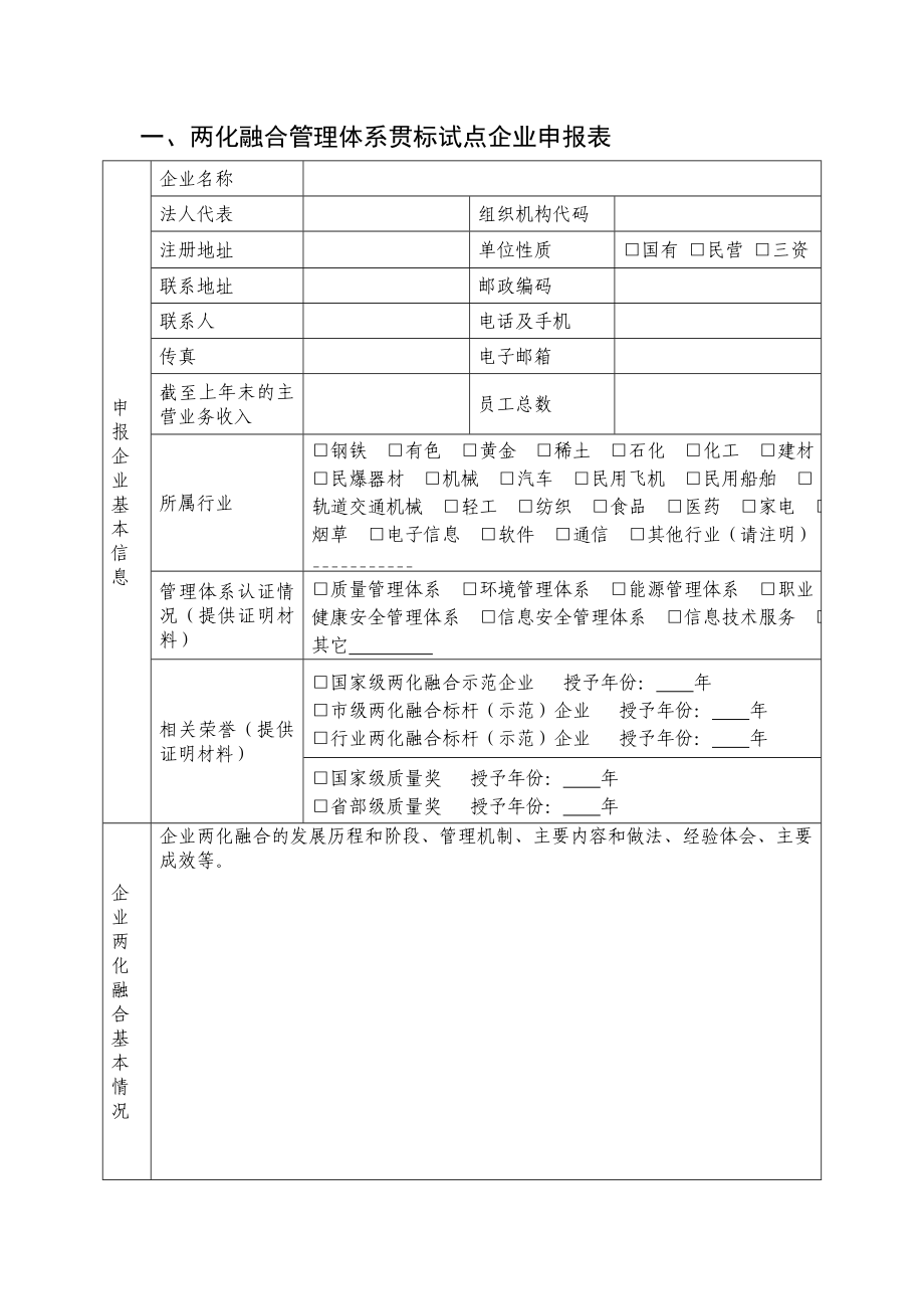 0907附件2 重庆市两化融合管理体系贯标试点企.doc_第2页