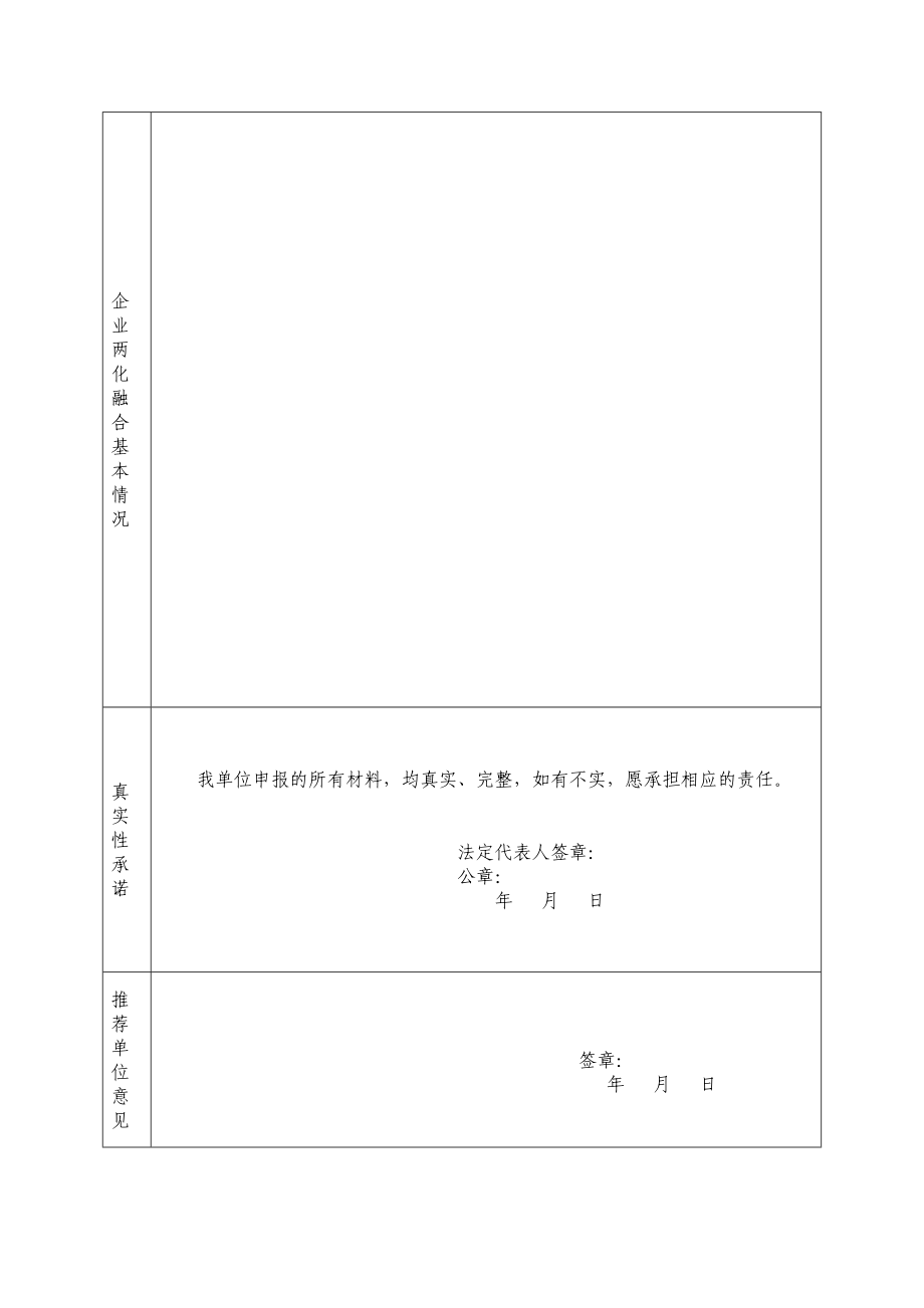 0907附件2 重庆市两化融合管理体系贯标试点企.doc_第3页