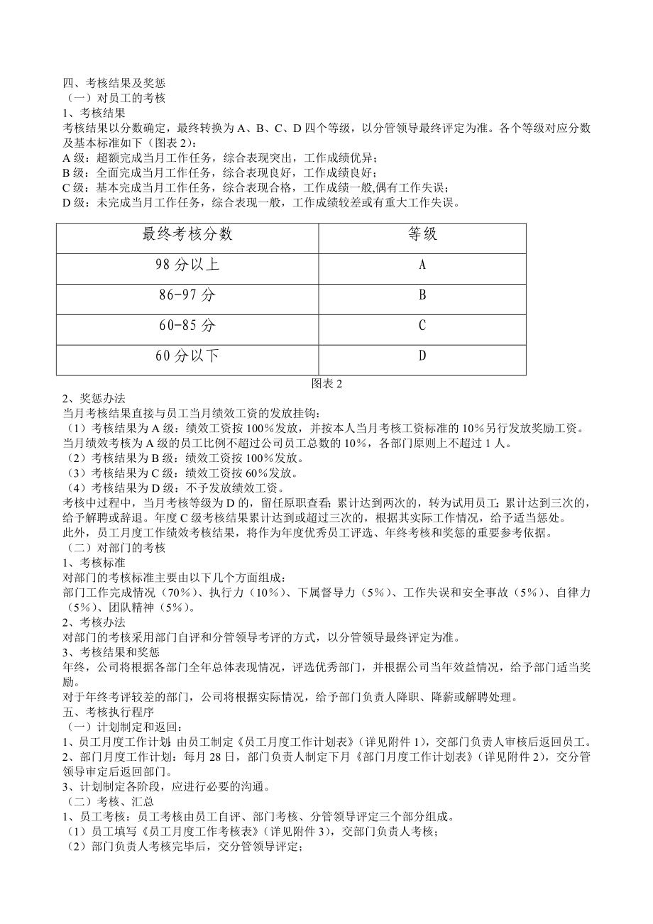 某公司绩效考核办法.doc_第3页