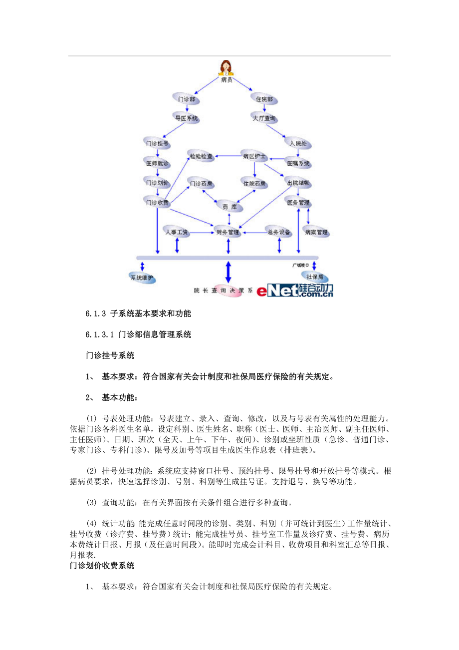 湖南省XX医院信息系统规划解决方案.doc_第3页