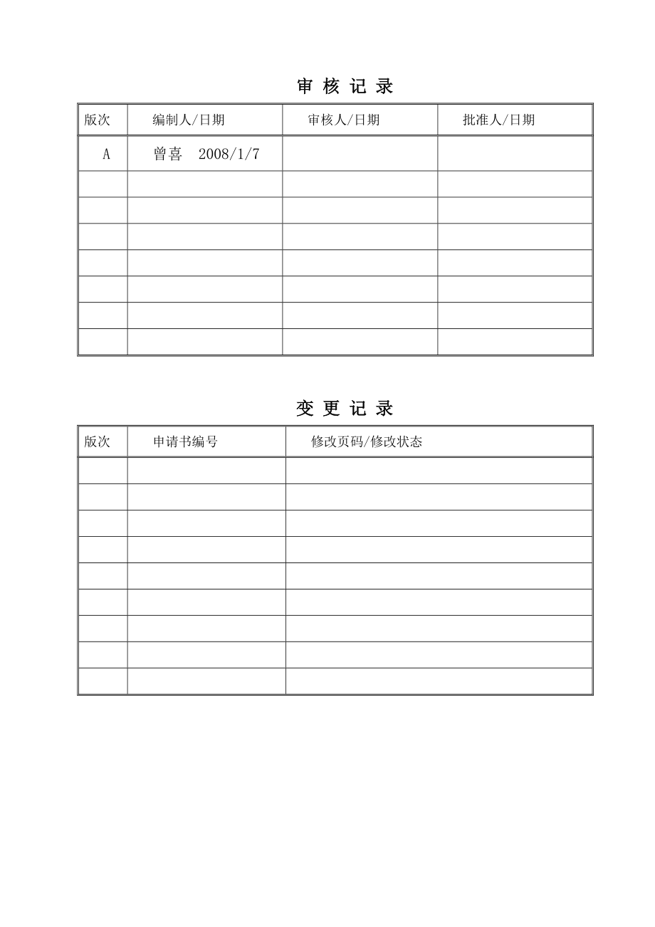 江苏新瑞机械有限公司PMC部门管理手册.doc_第2页