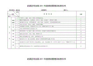 武昌区司法局绩效管理目标责任书.doc