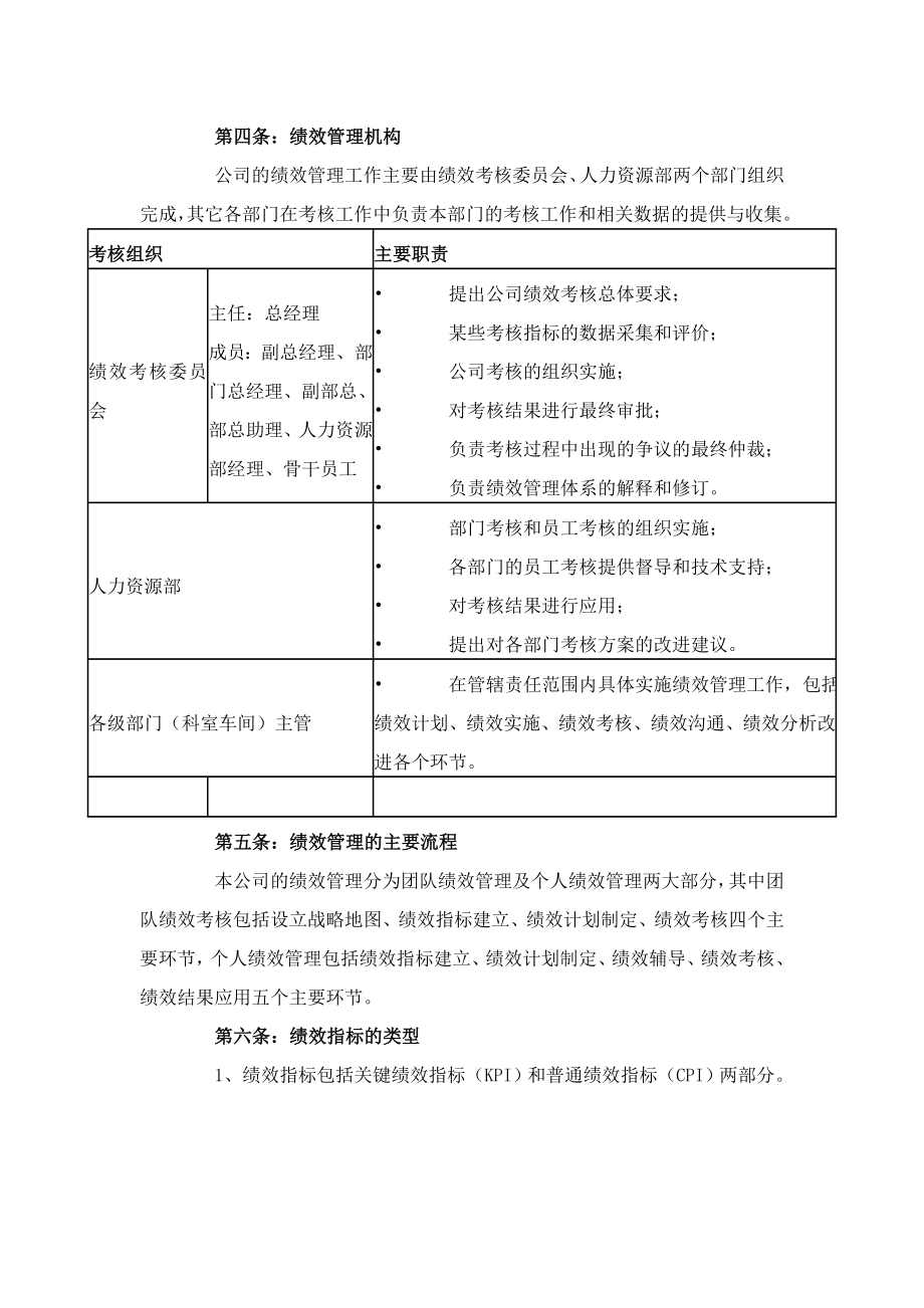 企业绩效管理手册参考.doc_第2页